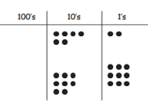 Eureka-Math-Grade-2-Module-4-Lesson -21- Answer Key-9