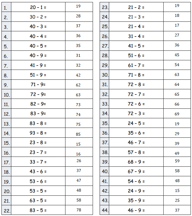 Eureka-Math-Grade-2-Module-4-Lesson -26- Answer Key-2