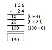 Eureka-Math-Grade-2-Module-4-Lesson -29- Answer Key-4