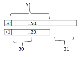 Eureka-Math-Grade-2-Module-4-Lesson -4- Answer Key-3