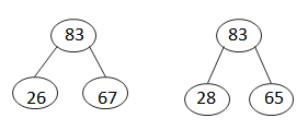 Eureka-Math-Grade-2-Module-4-Lesson -7- Answer Key-9