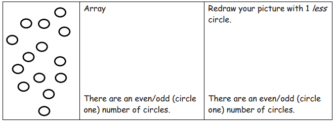 Eureka Math Grade 2 Module 6 Lesson 20 Problem Set Answer Key 3