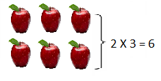 Eureka Math Grade 3 Module 1 Lesson 1 Answer Key-1