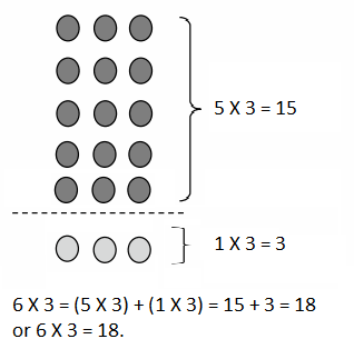 Eureka Math Grade 3 Module 1 Lesson 10 Answer Key-12