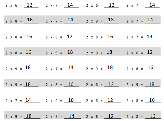 Eureka Math Grade 3 Module 1 Lesson 10 Answer Key-2