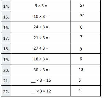 Eureka Math Grade 3 Module 1 Lesson 14 Answer Key-2