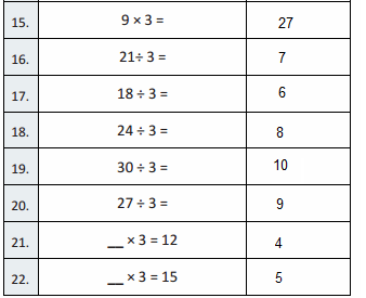 Eureka Math Grade 3 Module 1 Lesson 14 Answer Key-6