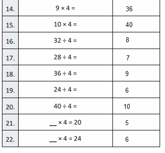 Eureka Math Grade 3 Module 1 Lesson 17 Answer Key-2