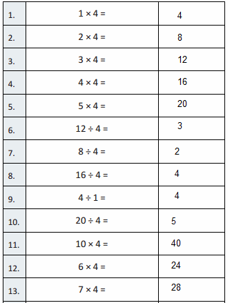 Eureka Math Grade 3 Module 1 Lesson 17 Answer Key-5