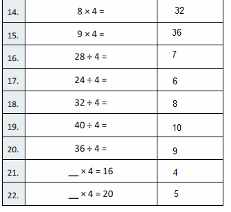 Eureka Math Grade 3 Module 1 Lesson 17 Answer Key-6