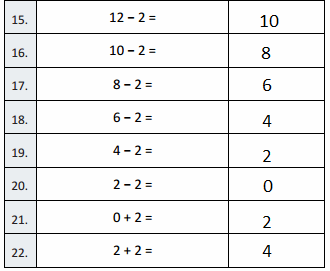 Eureka Math Grade 3 Module 1 Lesson 2 Answer Key-6