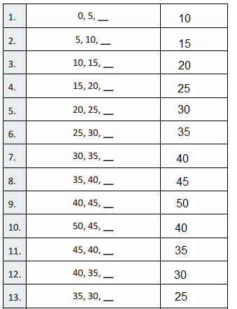 Eureka Math Grade 3 Module 1 Lesson 20 Answer Key-1