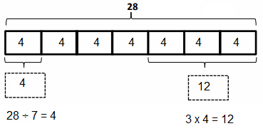 Eureka Math Grade 3 Module 1 Lesson 20 Answer Key-10