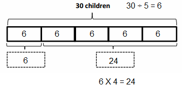 Eureka Math Grade 3 Module 1 Lesson 20 Answer Key-13