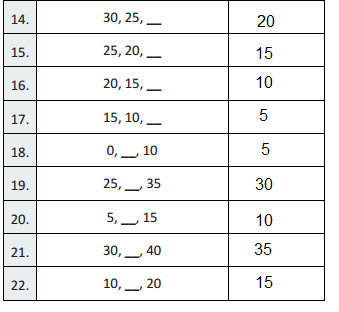 Eureka Math Grade 3 Module 1 Lesson 20 Answer Key-2