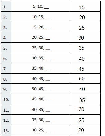 Eureka Math Grade 3 Module 1 Lesson 20 Answer Key-5