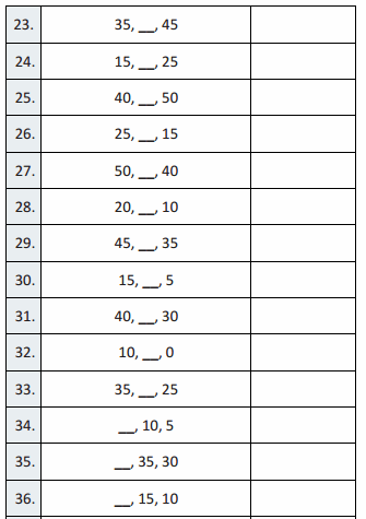 Eureka Math Grade 3 Module 1 Lesson 20 Sprint Answer Key 23
