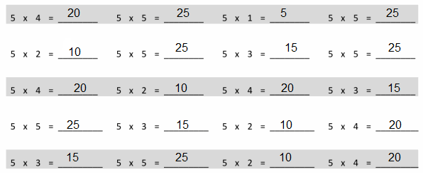 Eureka Math Grade 3 Module 1 Lesson 21 Answer Key-2