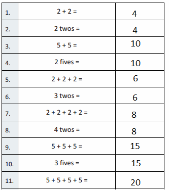 Eureka Math Grade 3 Module 1 Lesson 3 Answer Key-1