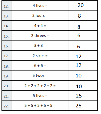 Eureka Math Grade 3 Module 1 Lesson 3 Answer Key-2