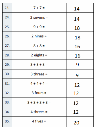 Eureka Math Grade 3 Module 1 Lesson 3 Answer Key-3