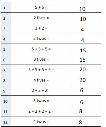 Eureka Math Grade 3 Module 1 Lesson 3 Answer Key-5