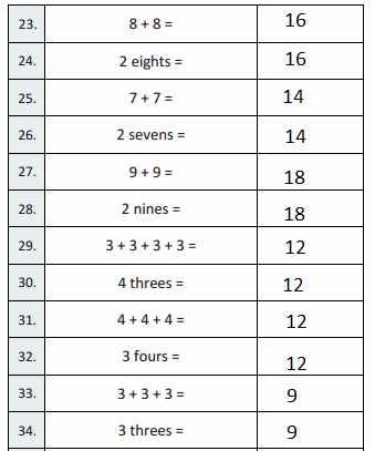 Eureka Math Grade 3 Module 1 Lesson 3 Answer Key-7