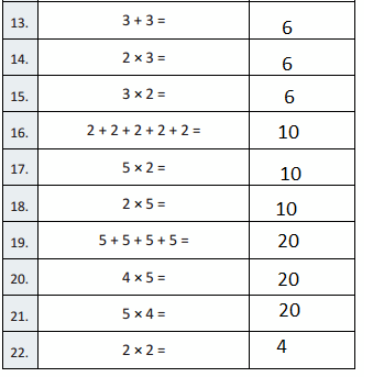 Eureka Math Grade 3 Module 1 Lesson 4 Answer Key-6
