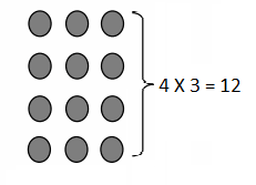 Eureka Math Grade 3 Module 1 Lesson 6 Answer Key-4