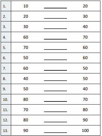 Eureka Math Grade 3 Module 2 Lesson 14 Sprint Answer Key 5