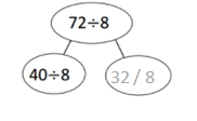 Eureka-Math-Grade-3-Module-3-Lesson-10-Answer Key-3