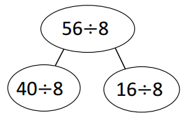 Eureka Math Grade 3 Module 3 Lesson 10 Problem Set Answer Key 3