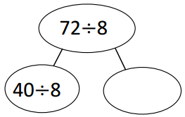 Eureka Math Grade 3 Module 3 Lesson 10 Problem Set Answer Key 4