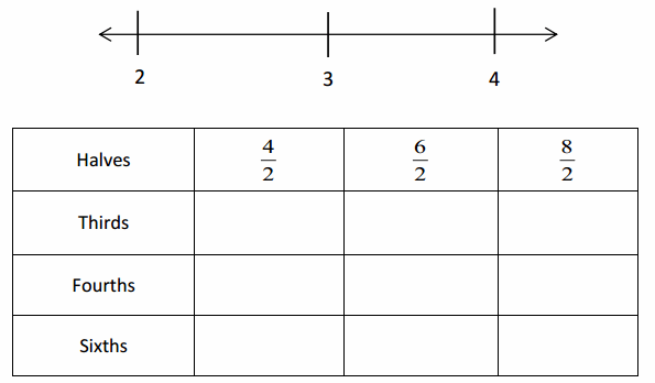 Eureka Math Grade 3 Module 5 Lesson 26 Problem Set Answer Key 11