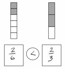 Eureka Math Grade 3 Module 5 Lesson 29 Problem Set Answer Key 2