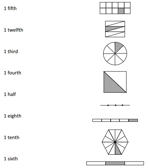 Eureka Math Grade 3 Module 5 Lesson 4 Homework Answer Key 4