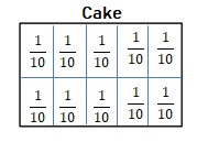 Eureka Math-Grade-3-Module-5-Lesson-4-Problem-Set-Answer-Key-Question-3