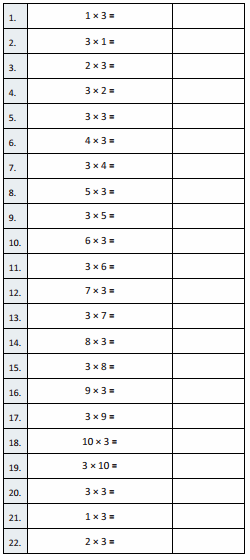 Eureka Math Grade 4 Module 1 Lesson 3 Sprint Answer Key 1