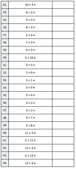 Eureka Math Grade 4 Module 1 Lesson 3 Sprint Answer Key 2