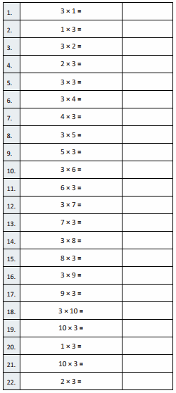 Eureka Math Grade 4 Module 1 Lesson 3 Sprint Answer Key 3