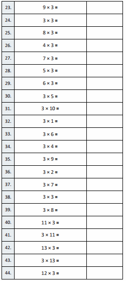 Eureka Math Grade 4 Module 1 Lesson 3 Sprint Answer Key 4