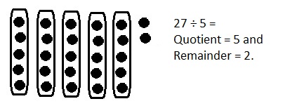 Eureka Math Grade 4 Module 3 Lesson 15 Answer Key-11