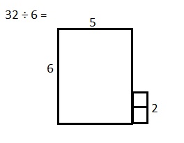 Eureka Math Grade 4 Module 3 Lesson 15 Answer Key-14