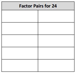 Eureka Math Grade 4 Module 3 Lesson 22 Homework Answer Key 9
