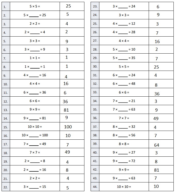 Eureka Math Grade 4 Module 3 Lesson 3 Answer Key-2