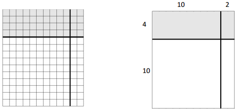 Eureka Math Grade 4 Module 3 Lesson 36 Problem Set Answer Key 1