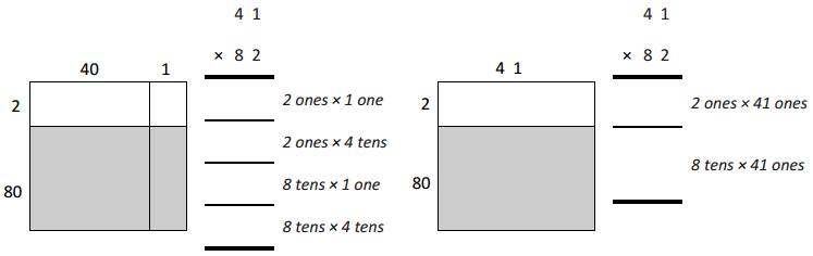 Eureka Math Grade 4 Module 3 Lesson 37 Homework Answer Key 10