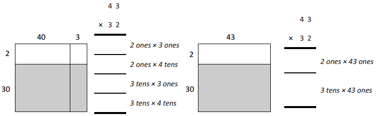 Eureka Math Grade 4 Module 3 Lesson 37 Problem Set Answer Key 2