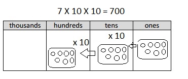 Eureka Math Grade 4 Module 3 Lesson 4 Answer Key-11