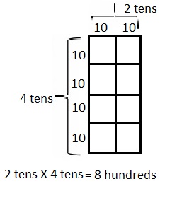 Eureka Math Grade 4 Module 3 Lesson 6 Answer Key-2